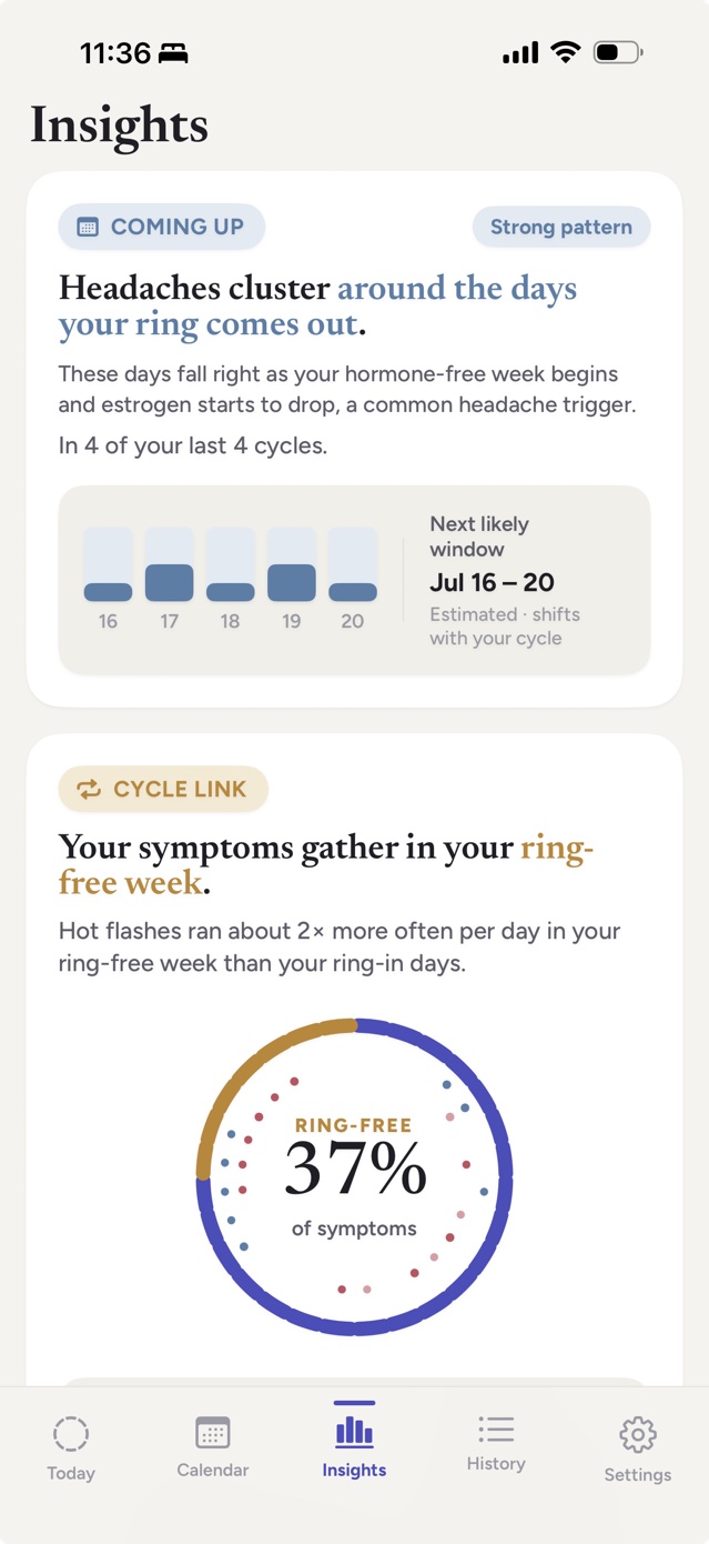 Notice Insights screen showing headaches cluster around the days your ring comes out, a forecast of the next likely window, and hot flashes gathering in the ring-free week