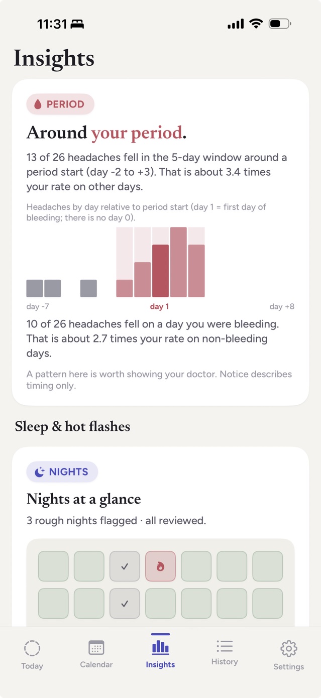 Notice Insights screen showing 13 of 26 headaches fell in the 5-day window around a period start, with a day-by-day chart