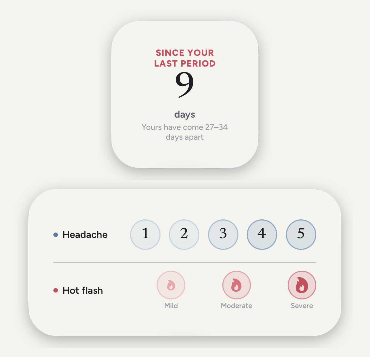 Two Notice Home Screen widgets: days since your last period, and a Quick log widget with one-tap headache severity buttons from 1 to 5 and hot flash buttons for mild, moderate and severe